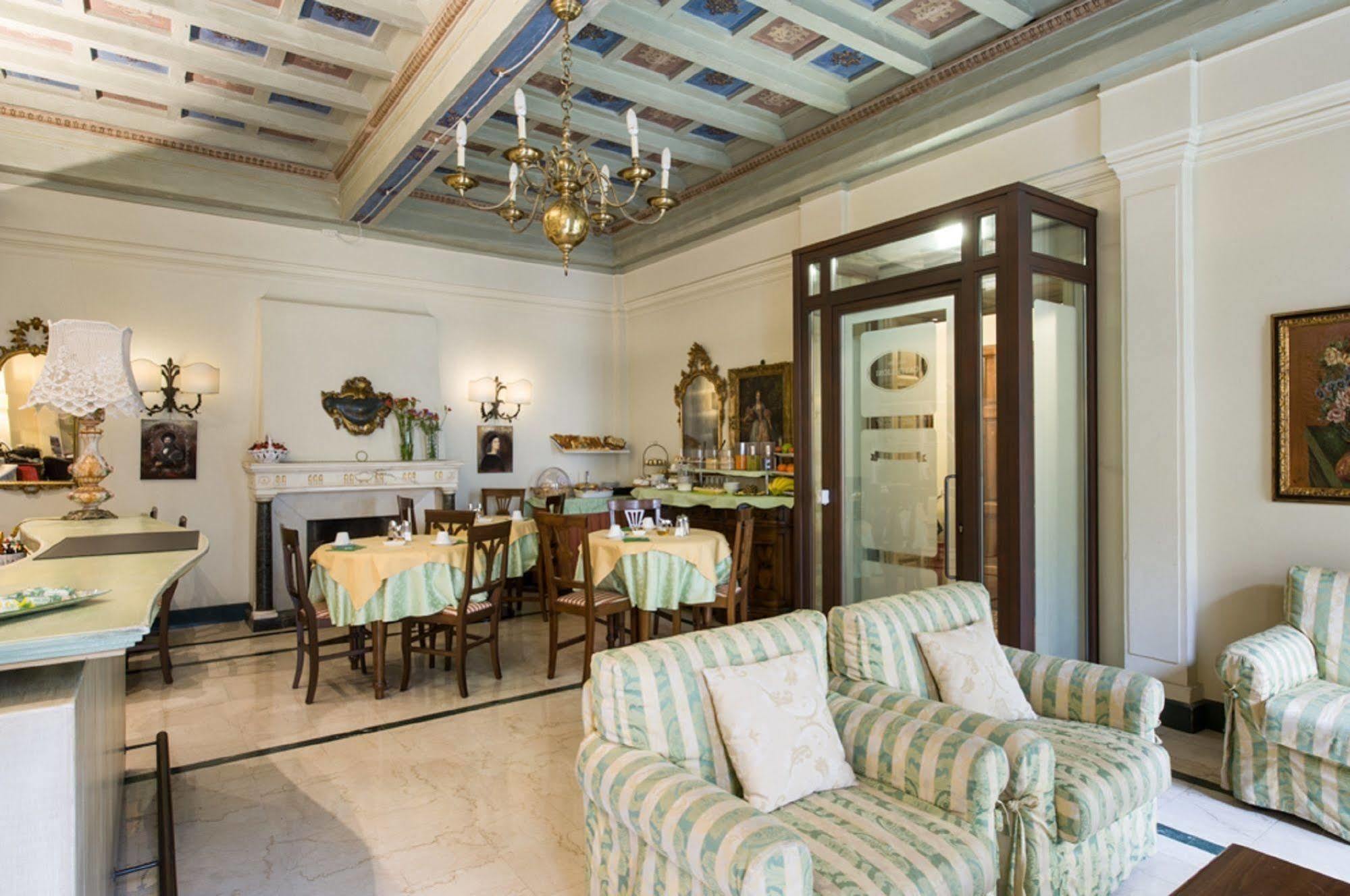 Bed and breakfast Residenza Castiglioni Florencia